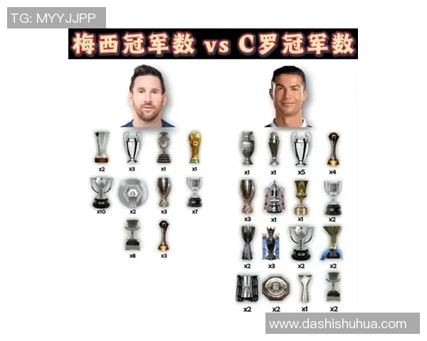 各大球星独特足球风格解析:从梅西到C罗,技术与战术的完美展现 各大球星独特足球风格解析:从梅西到C罗,技术与战术的完美展现