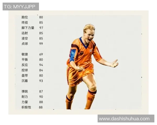 2025年新一代年轻足球球星崭露头角潜力无限的未来巨星名单 2025年新一代年轻足球球星崭露头角潜力无限的未来巨星名单